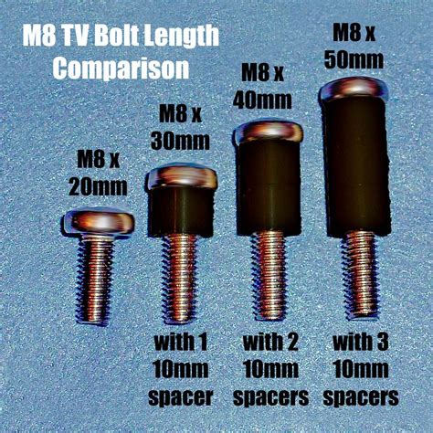 spacers for mounting brackets